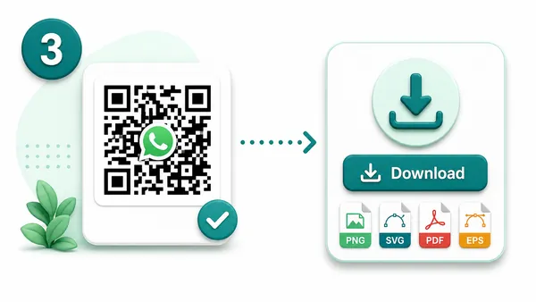 WhatsApp QR code generator - step 3
