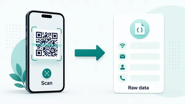 Static QR code sending a phone directly to final encoded data.