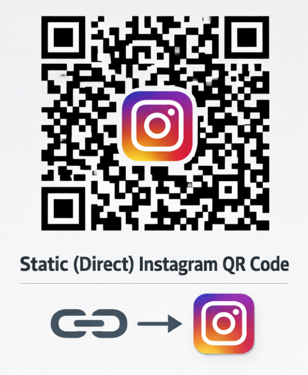 Ejemplo de código QR estático de Instagram