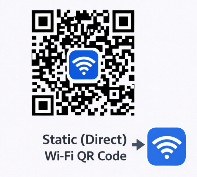 Static Wi-Fi QR code example